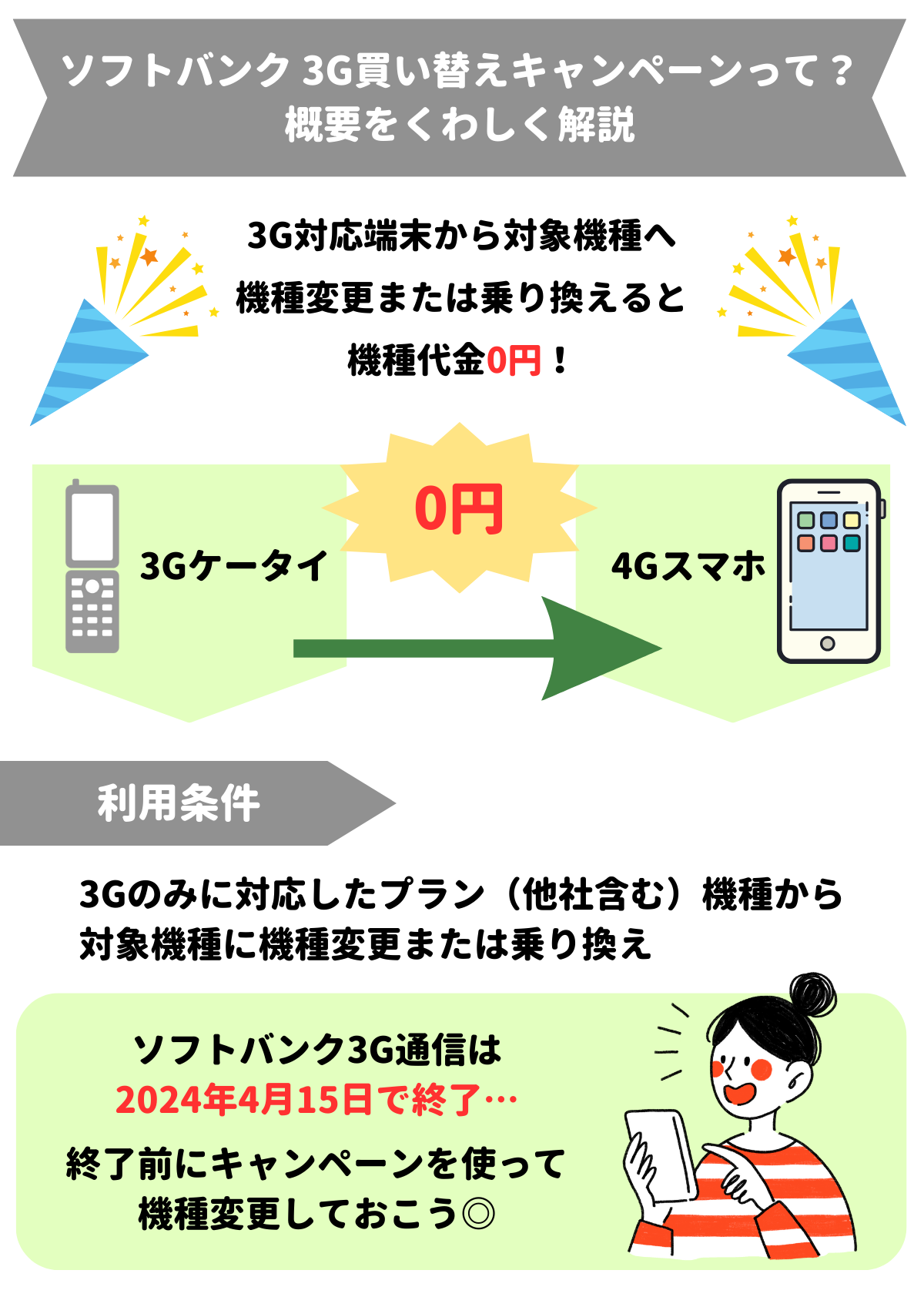 ソフトバンク　3G買い替えキャンペーン